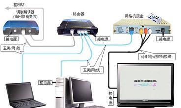 中国移动宽带免费送_中国移动免费送宽带_中国移动免费送宽带
