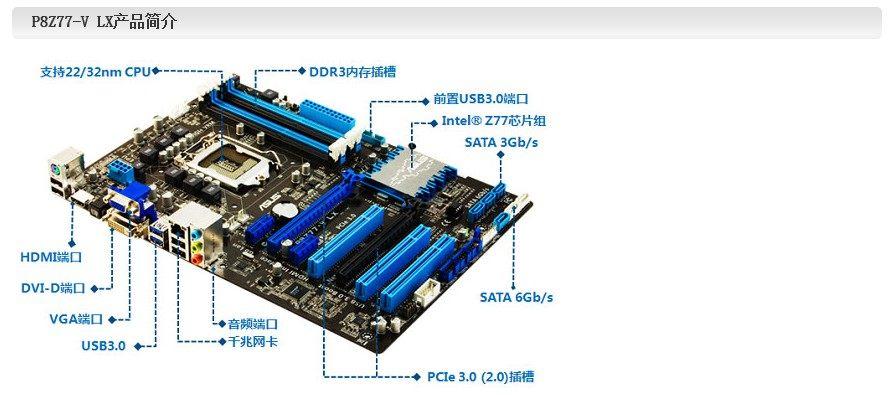 华硕b85主板支持什么cpu_华硕b85主板支持什么cpu