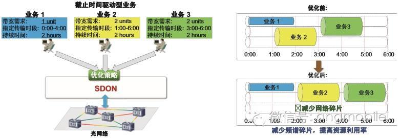 显示器接口类型vga_三星显示器vga接口_rgb接口和vga接口