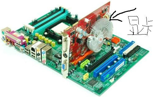 显卡是什么作用_显卡作用大吗_显卡 作用