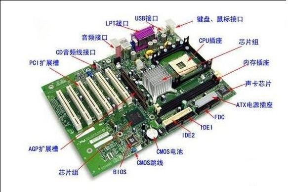 电脑主机线多少钱_电脑主机内部插线图_电脑主机内部有哪些配件