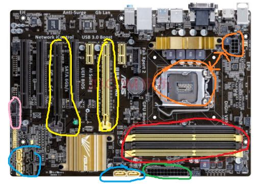 电脑主机内部_电脑主机需要插几根线_电脑主机内部插线图