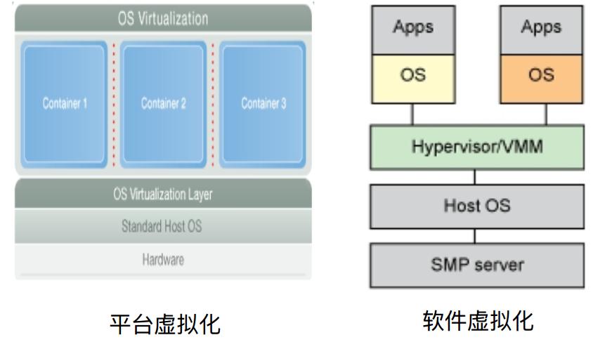 内存密集型应用_应用程序错误 该内存不能为written_应用程序错误该内存不能为read