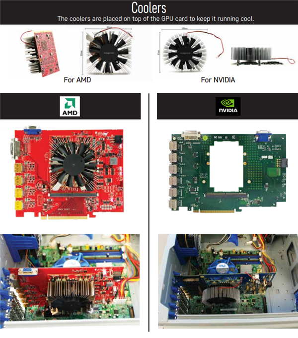 笔记本amd显卡转换