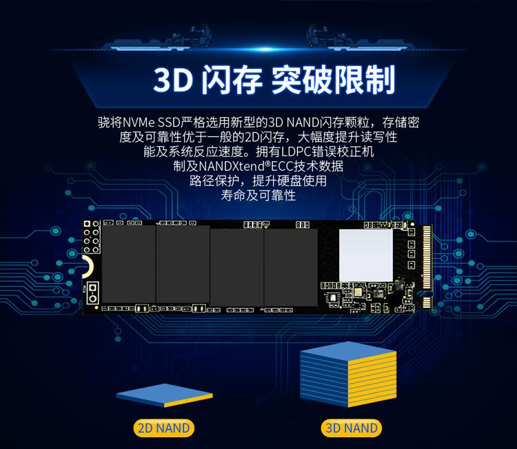 固态硬盘和u盘两者区别_固态硬盘和u盘哪个好_u盘是固态硬盘吗