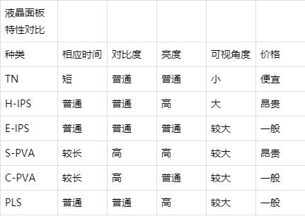 显示器27寸是多少厘米