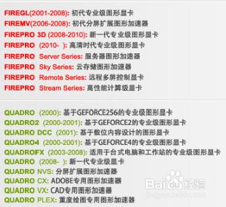 显卡维修一般多少钱_普拉达官网退货一般几天钱到账_显卡维修一般多少钱