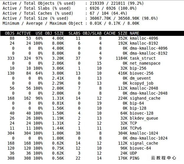 cpu三级缓存_cpu二级缓存怎么看_cpu缓存是什么