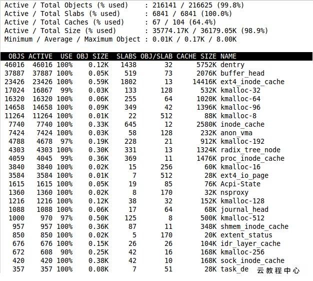 cpu二级缓存怎么看_cpu缓存是什么_cpu三级缓存