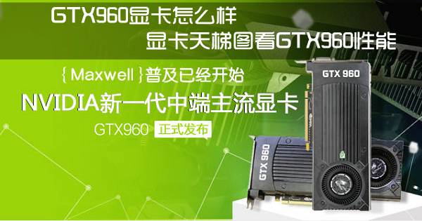 960公版显卡长什么样