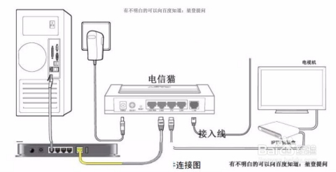 腾达路由强制进入器_极路由3刷机后登录不了_怎么登录到路由器