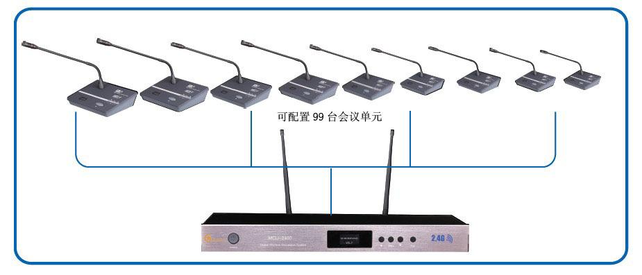 怎么设置漏油器密码_路由无线网络密码设置_wi-fi路由器密码设置