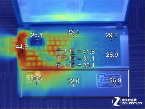 战神系列新成员 750M显卡神舟K710C评测 