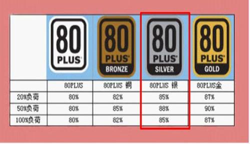 win10笔记本电脑刺耳声_win版变色龙下载_win 配置php