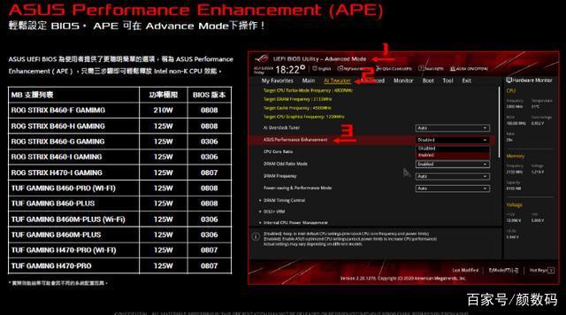 i7 4790k超频用什么主板_4790k不超频配什么主板_z97a 4790k超频