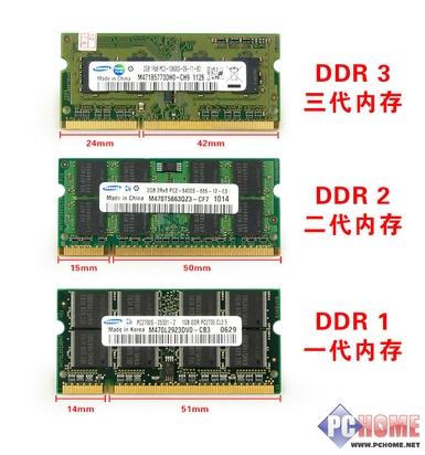 hd7750显卡怎么样_7750显卡怎么样_显卡7750