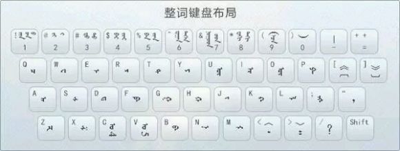win8.1输入法设置工具_domain35版旁注工具破解版_盘古v11 ios711完美越狱工具