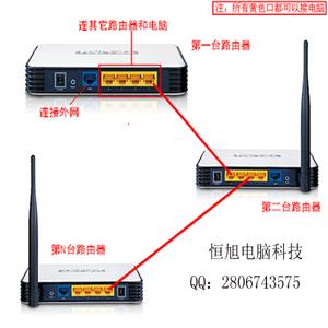 为什么路由器登录不了_极路由 开发者模式 ssh 登录_腾达路由强制进入器