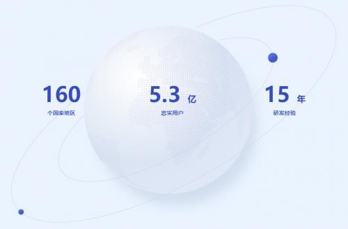 易我硬盘数据恢复软件免费版