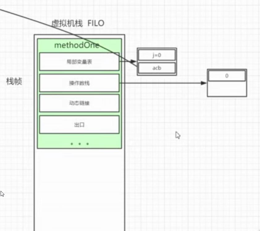 同步/并行空间_并行空间_流水cpu是空间并行还是时间并行