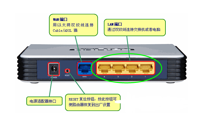 路由器cpu 性能_极路由3 cpu_路由 cpu