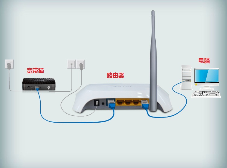 路由 cpu_极路由3 cpu_路由器cpu 性能