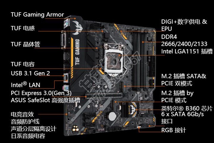 xp 固态硬盘优化_xp sp3 sata硬盘驱动_xp硬盘驱动