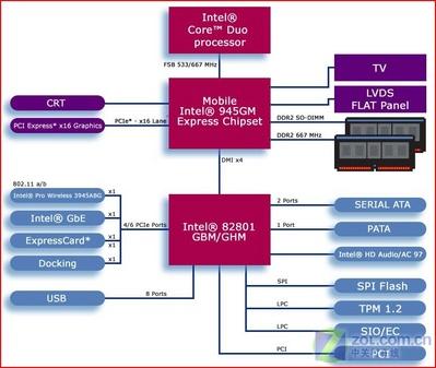 ewsa 独立显卡_ewsa 独立显卡_ewsa检测不到显卡