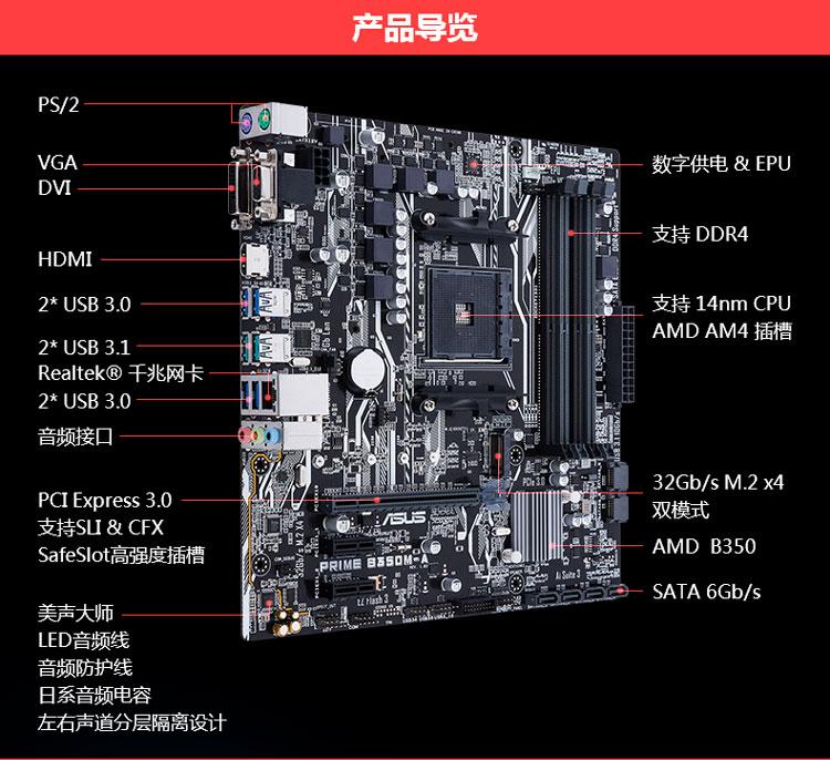 魅族mx4 pro_b85.gamer.pro主板_b85.gamer.pro主板