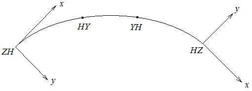 曲面显示器买多大合适_曲面屏显示器多大合适_3米5距离买多大尺寸液晶电视合适