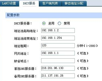 路由器的万能密码