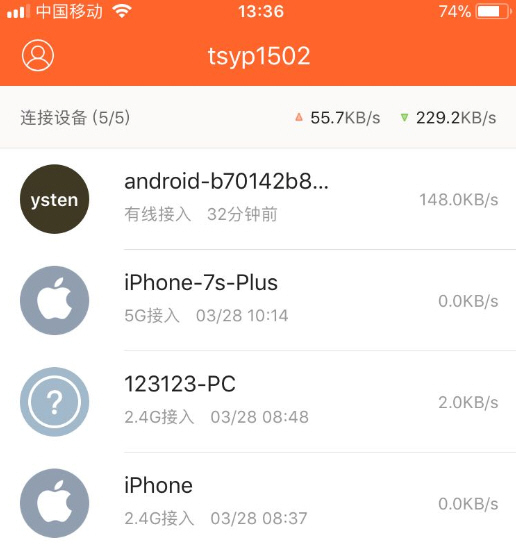 路由器的万能密码