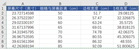 曲面显示器买多大合适