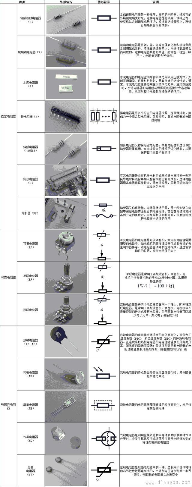 网游cf用什么显卡好?_玩网游用什么显卡好_玩大型网游用什么显卡
