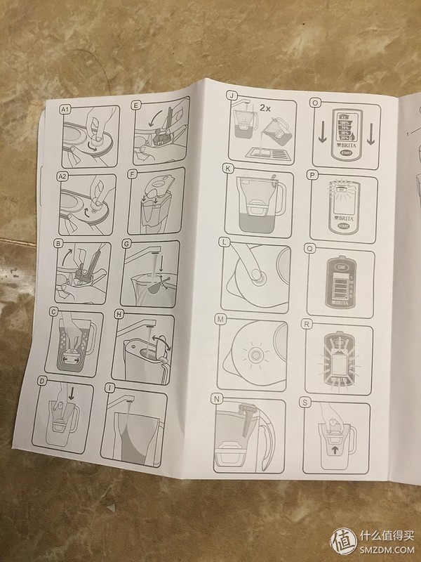 三重智能检测，好水滤无忧，碧然德滤水壶开箱晒单！