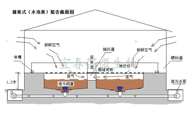 碧然德滤水壶显示器_碧然德滤水壶电池_碧然德滤水壶start