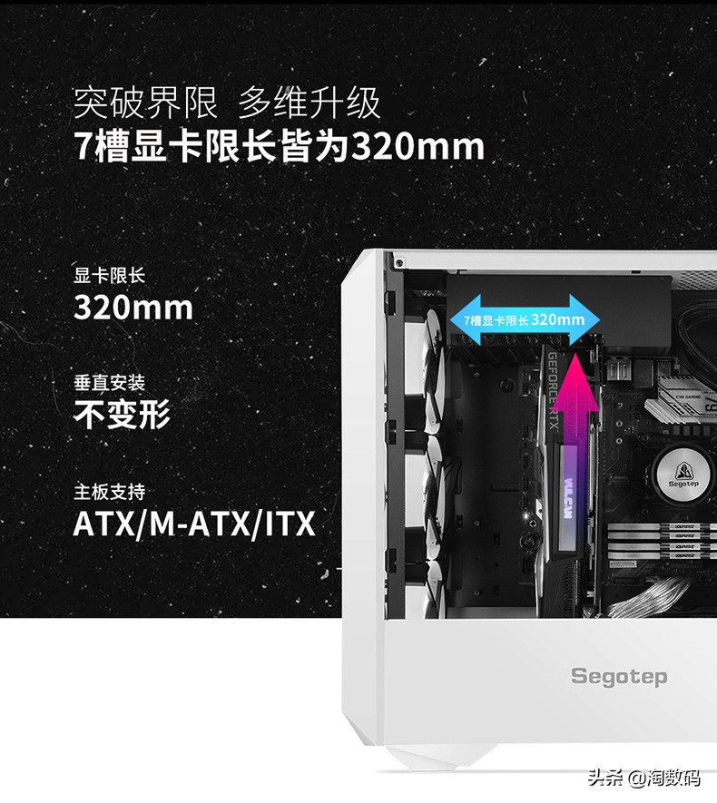 涡流逆转90°:竖插显卡+分区风道靠谱?垂直ATX机箱简析
