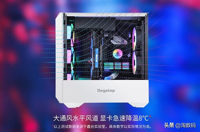 涡流逆转90°:竖插显卡+分区风道靠谱?垂直ATX机箱简析