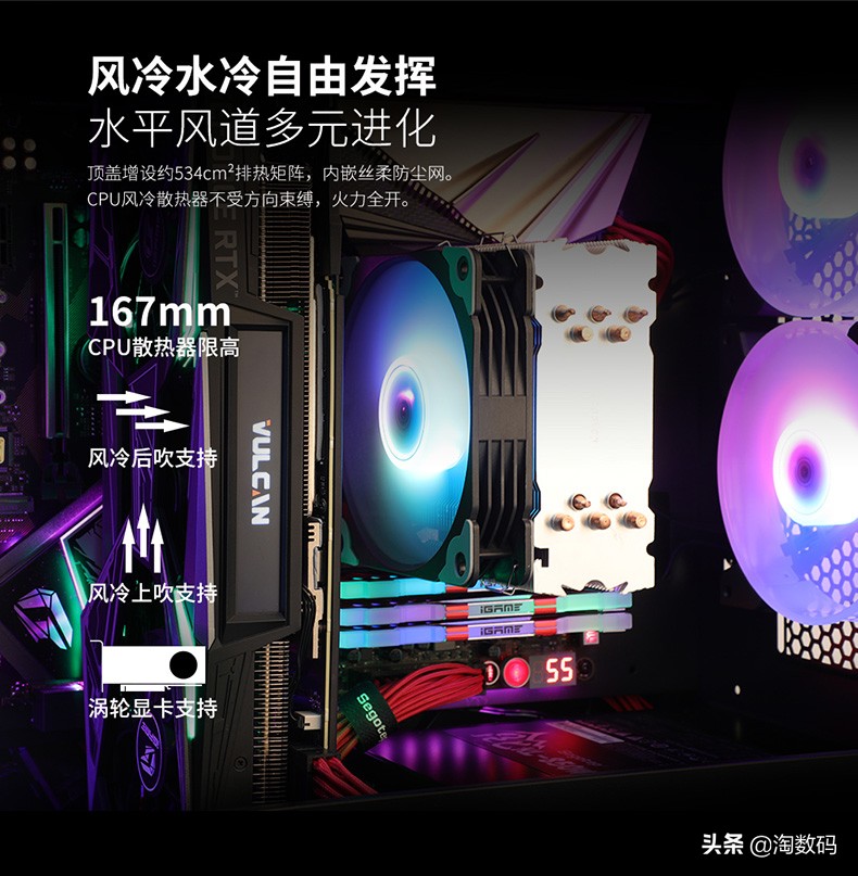 涡流逆转90°:竖插显卡+分区风道靠谱?垂直ATX机箱简析