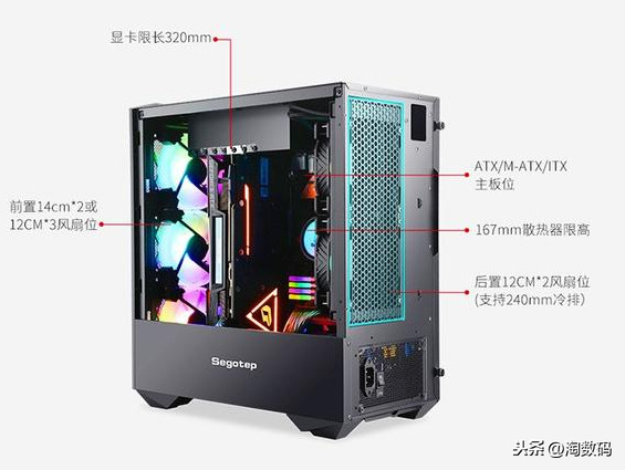 无敌:涡旋反转90°：垂直插入式图形卡+分隔风道可靠吗？垂直ATX机箱简要分析