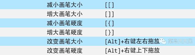 mac键盘测试软件_键盘大师 mac_mac键盘