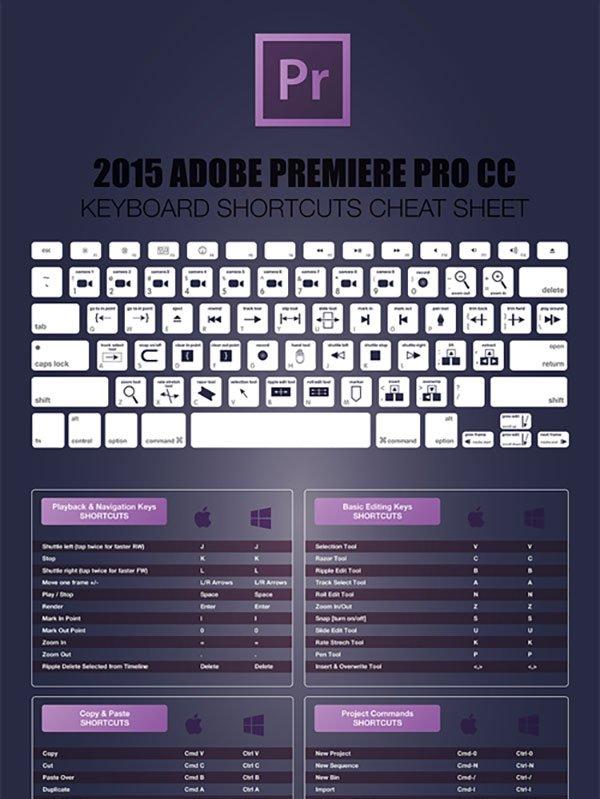 mac键盘_mac键盘测试软件_键盘大师 mac