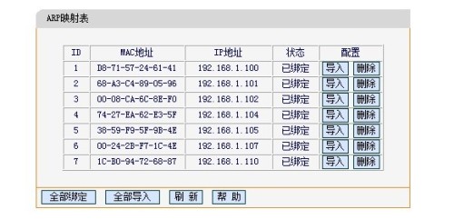 联通4m宽带下载速度是多少
