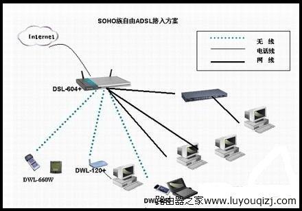宽带光接入技术_联通宽带限制接入数量_接入技术