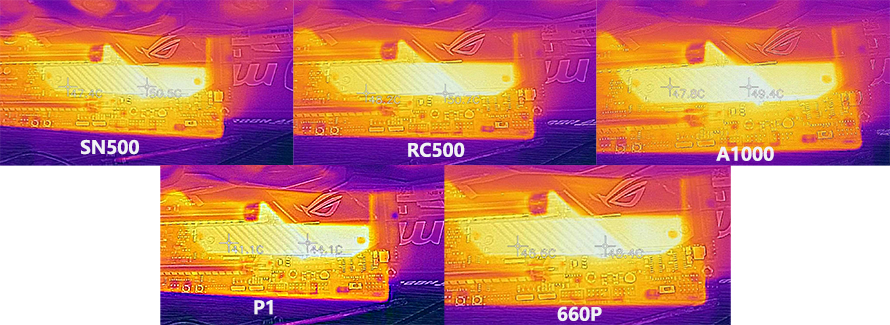 百项数据告诉你选择哪款固态硬盘 2019五款中端主流固态硬盘横评