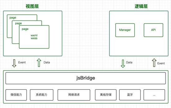 surfaceflinger 占cpu_surfaceflinger 占cpu_searchindexerexe占cpu