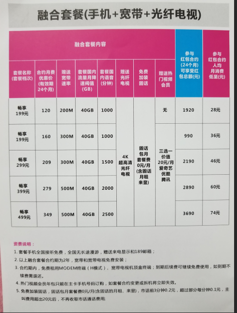 联通安装宽带优惠政策