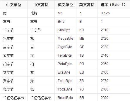 笔记本m2000显卡_m2000 4g显卡怎么样_m2000显卡相当于gtx