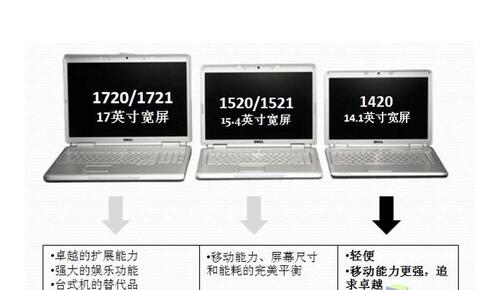 笔记本电脑多大尺寸_电脑桌面壁纸尺寸多大_电脑桌面壁纸多大尺寸