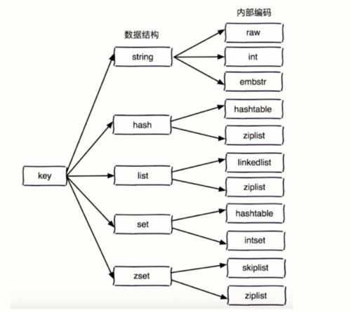 显卡a卡+n卡_显卡n卡 a卡_a卡的显卡